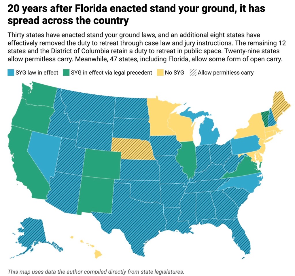 map of the United States correlating Stand Your Ground laws with Permitless Carry laws