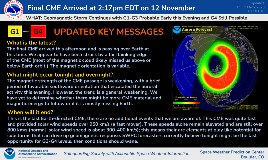 NOAA Space Weather map showing the aurora forecast for 11/13/2025 with significant activity highlighted in the form of a ring of bright green, yellow, and red hues over the North Pole, Greenland, and much of Canada