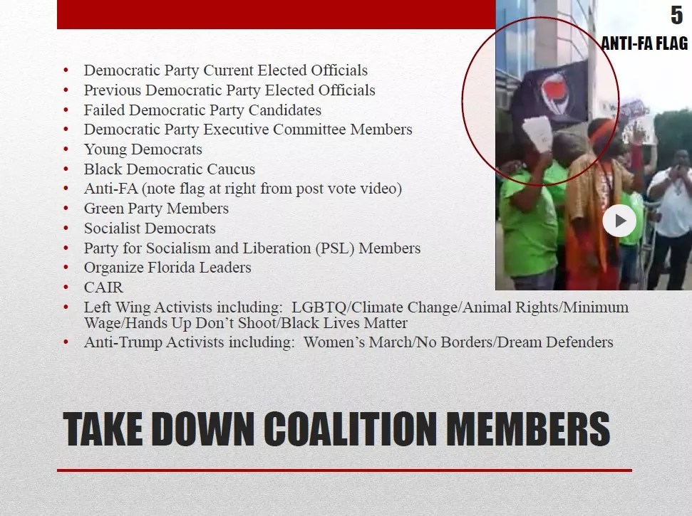 Florida Pro-Confederate Group Doxxes 113 Civil Rights Activists in Detailed Online Report